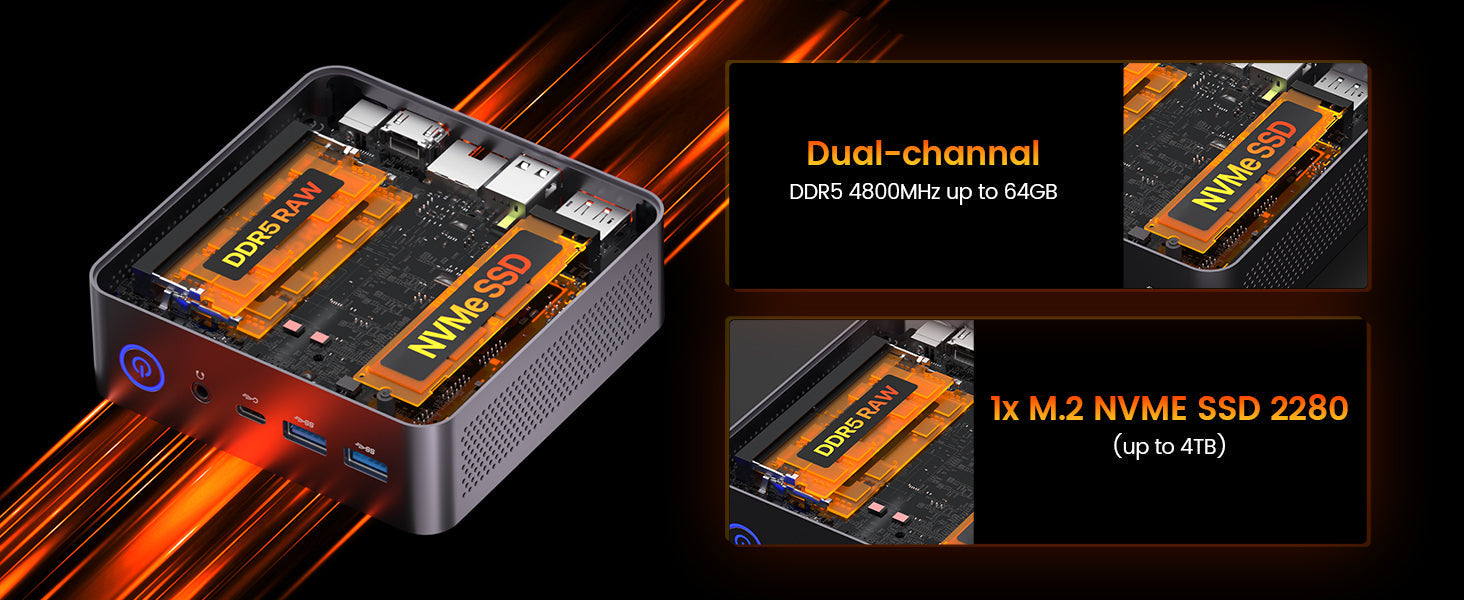 Underestimated? Not This Mini PC – Ryzen 7735U Reviewed