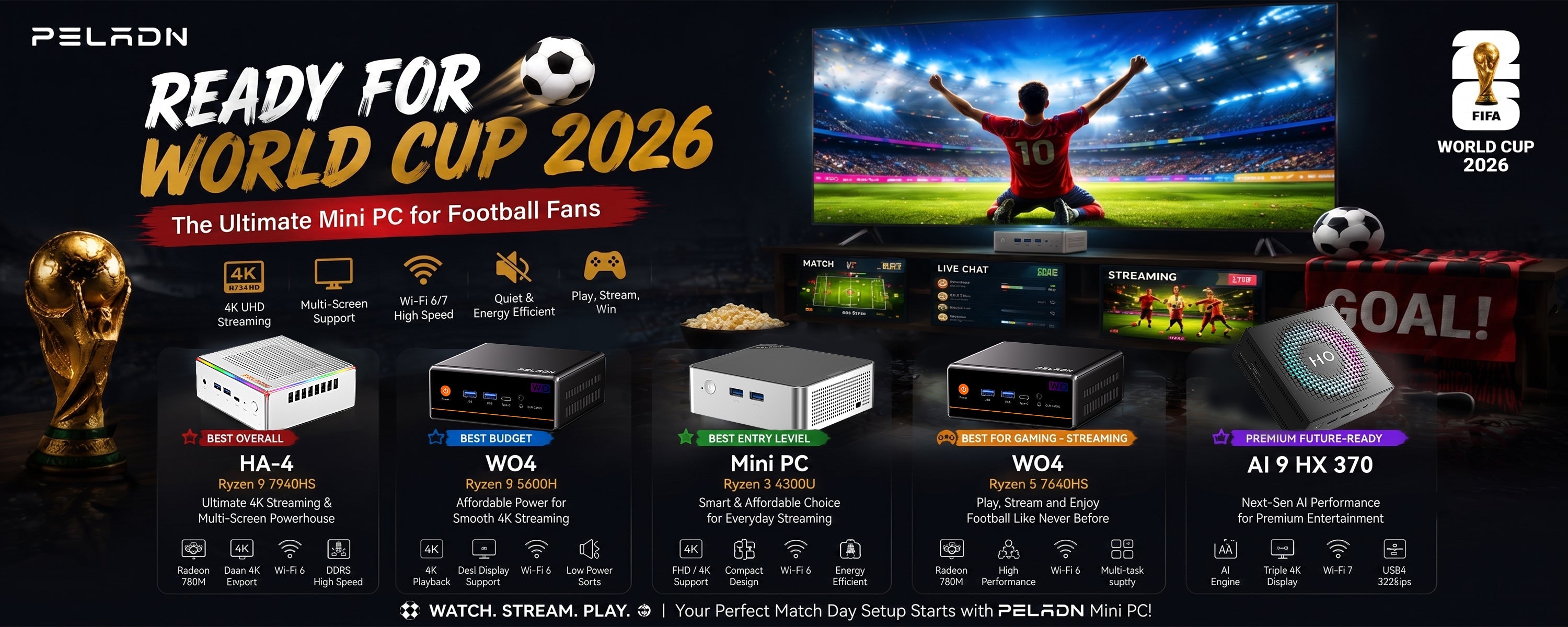 Best PELADN Mini PCs for the 2026 FIFA World Cup Streaming Experience