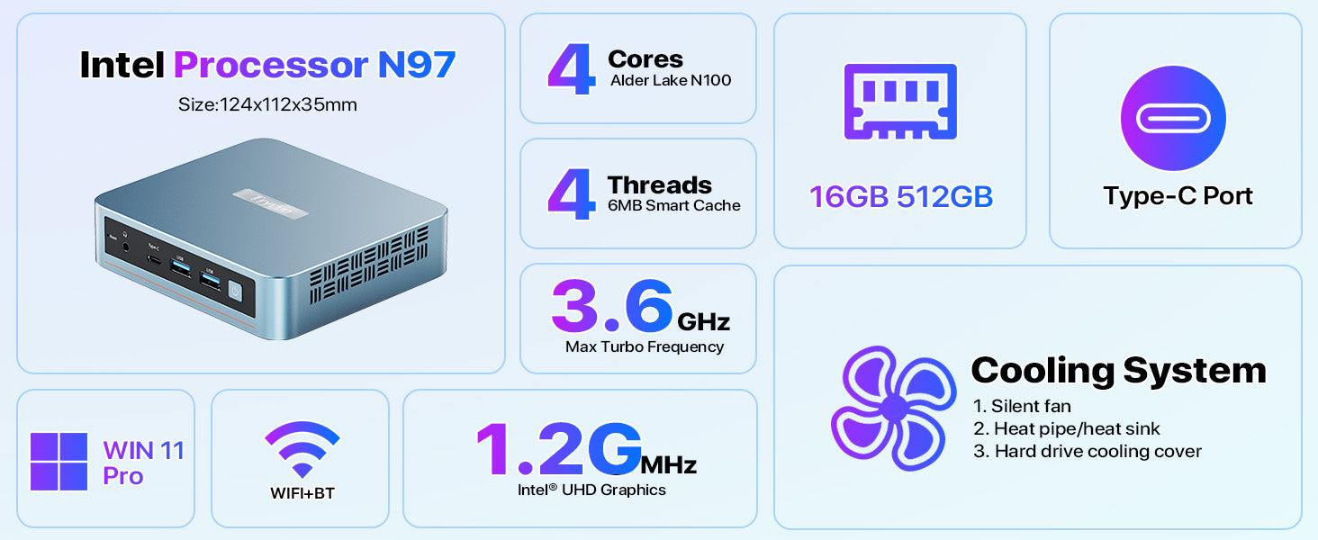 Type-C port, WiFi, Bluetooth mini PC/Type-C port, Intel UHD Graphics 1.2Ghz