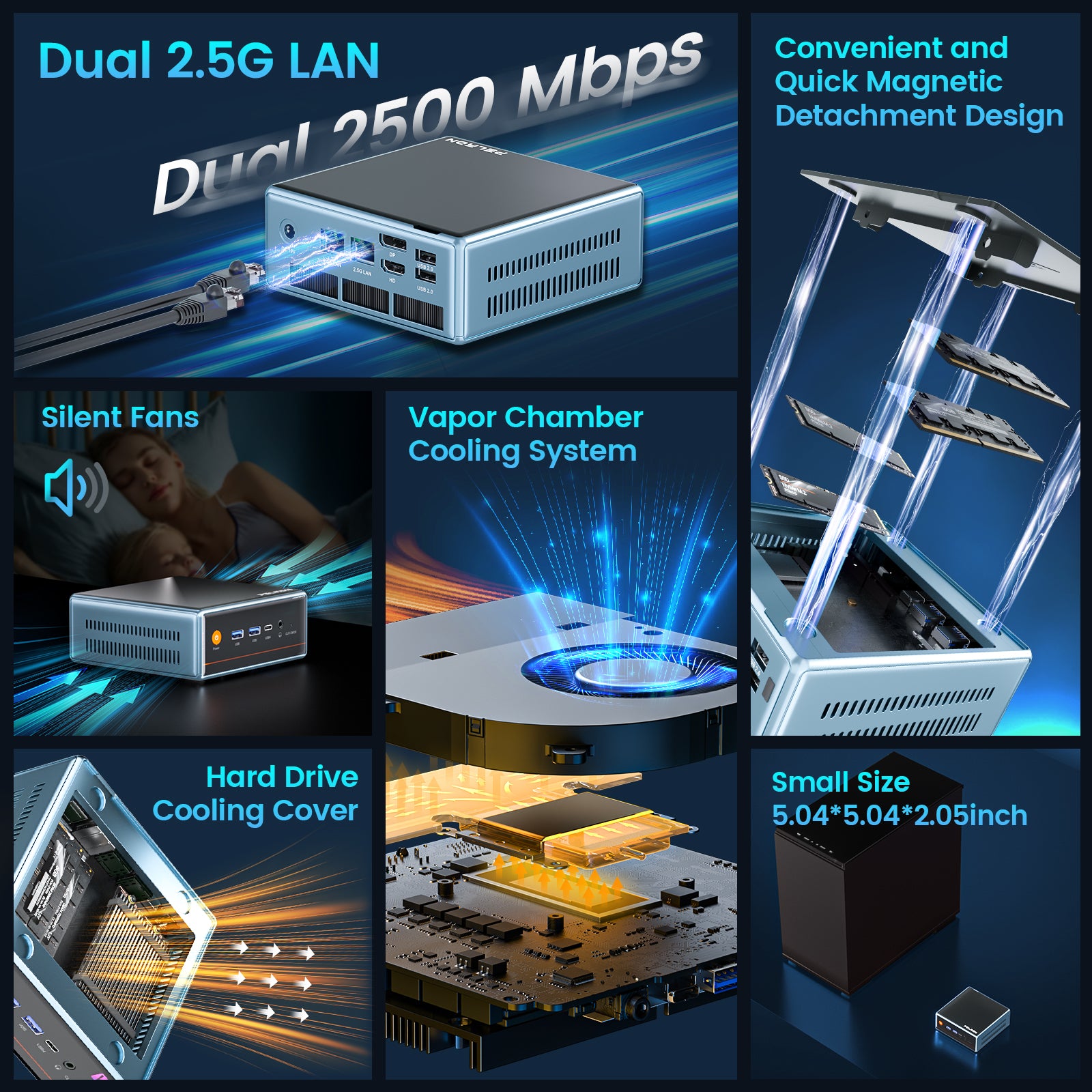 PELADN WO4 Intel® Core™ Ultra 5 125H Mini PC