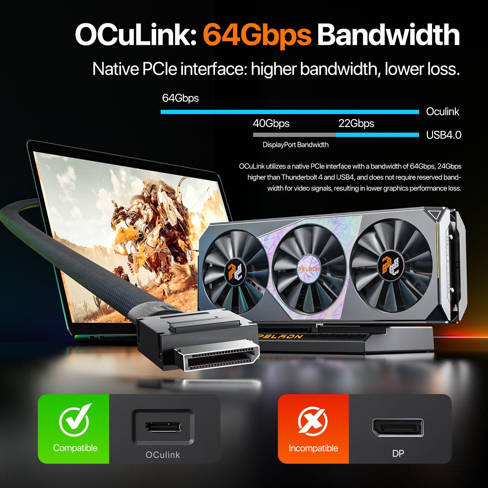 PELADN S-2 graphics dock