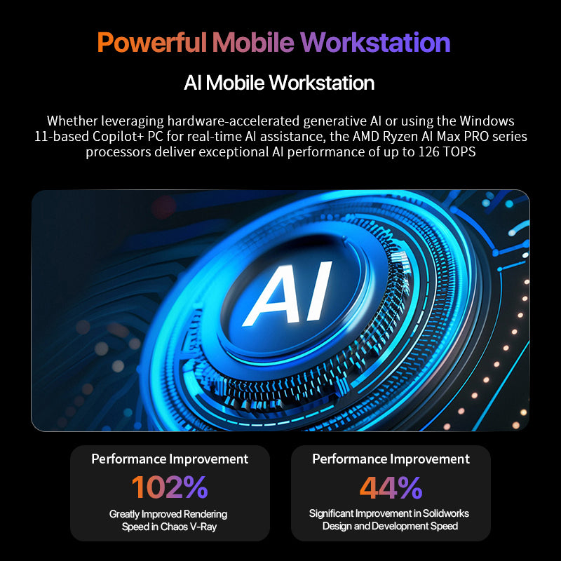 Peladn YO1 Mini PC AMD AI Max+ 395