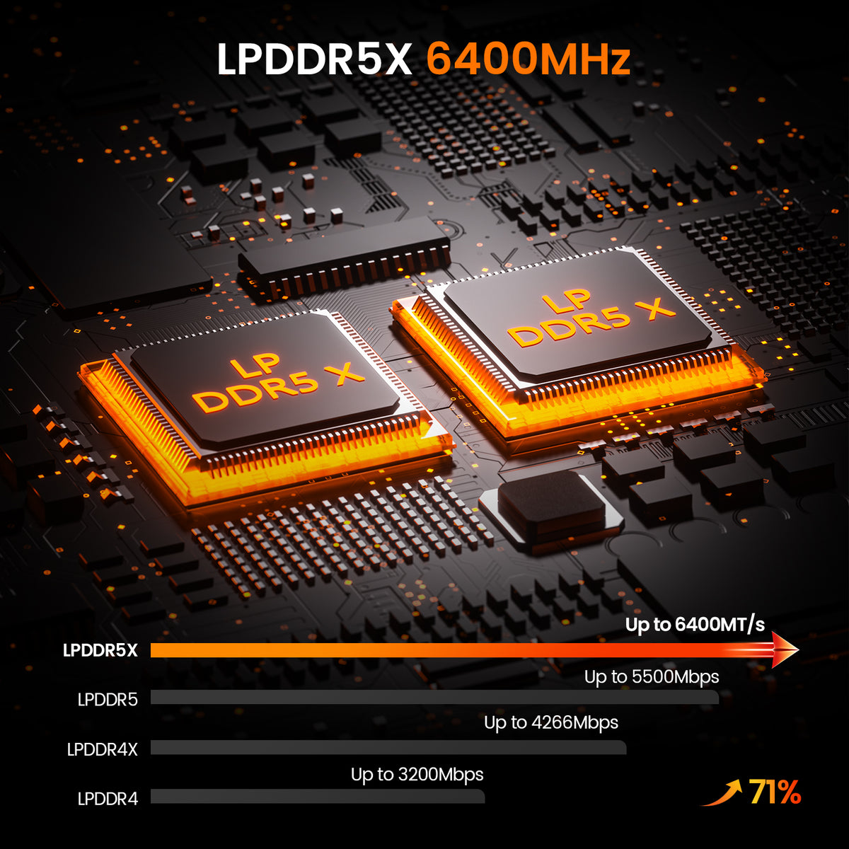 PELADN AI 470 Mini PC – AMD Ryzen™ AI 9 HX 470