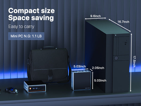 PELADN WO4 Mini PC Ryzen 5 5500U
