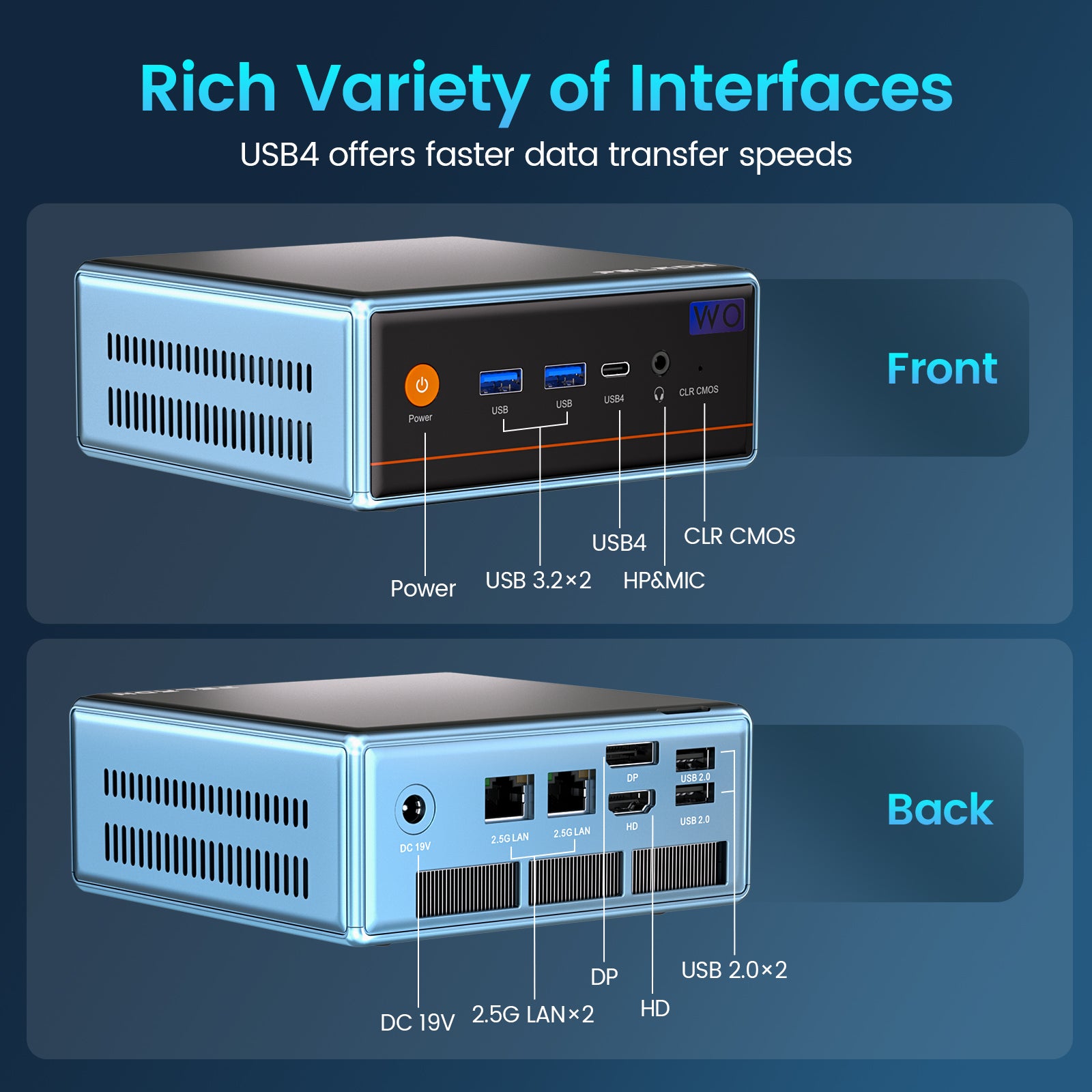 PELADN WO4 Intel® Core™ Ultra 5 125H Mini PC