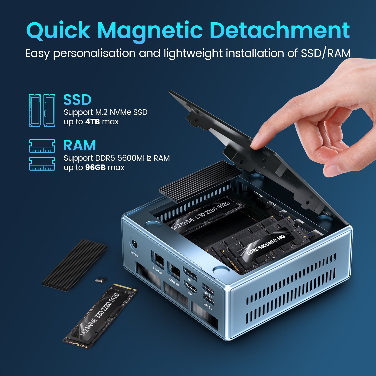 PELADN WO4 Intel® Core™ Ultra 5 155H Mini PC