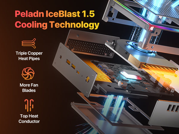 PELADN HA-4 MINI PC AMD RYZEN 9 7940HS