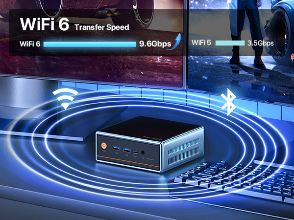 PELADN WO4 Mini PC Ryzen 5 5500U