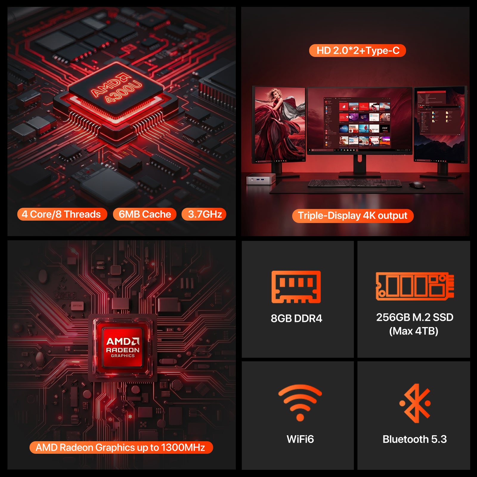PELADN WO5 AMD 4300U MINI PC