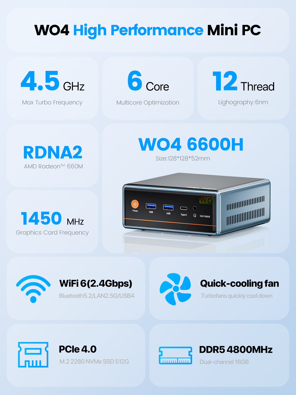 PELADN WO4 MINI PC Ryzen R5 6600H
