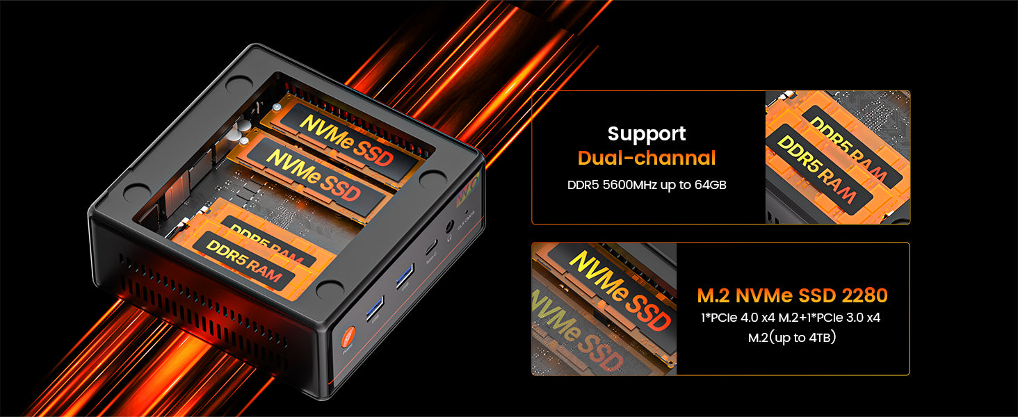 DDR5 5600MHz UP to 64GB,M.2 SSD up tp 4TB,PCle 4.0+Pcle 3.0