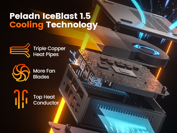 Peladn WO4 Mini PC AMD Ryzen 5 5600H