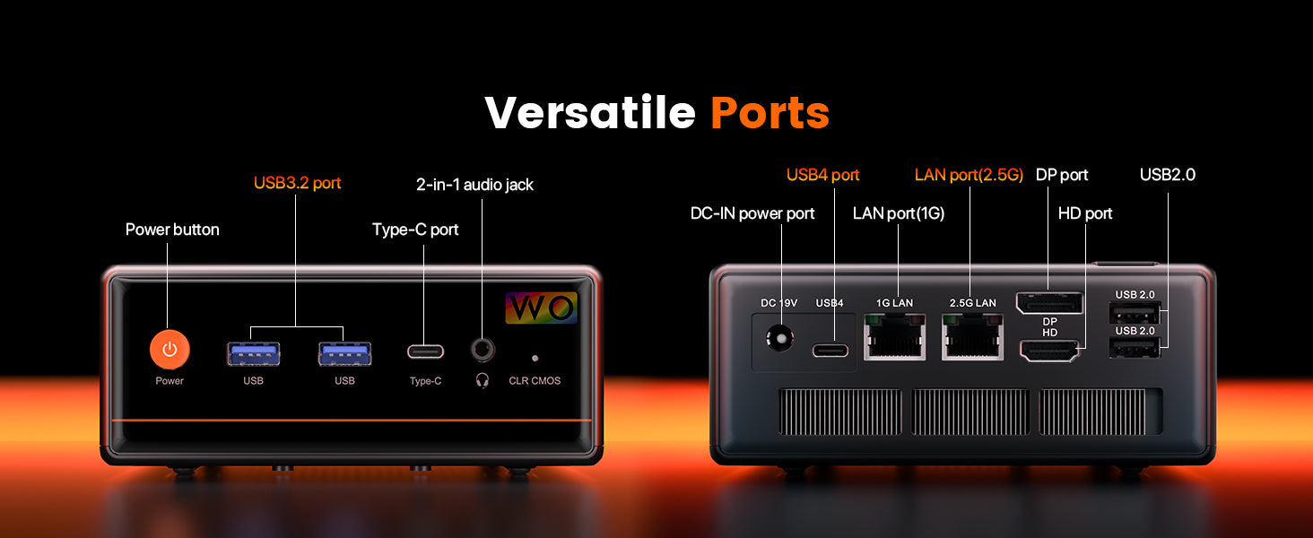 Compact PC with USB 3.2 and USB-A/C ports for fast data transfer