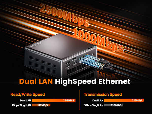 Peladn WO4 Mini PC AMD Ryzen 5 5600H
