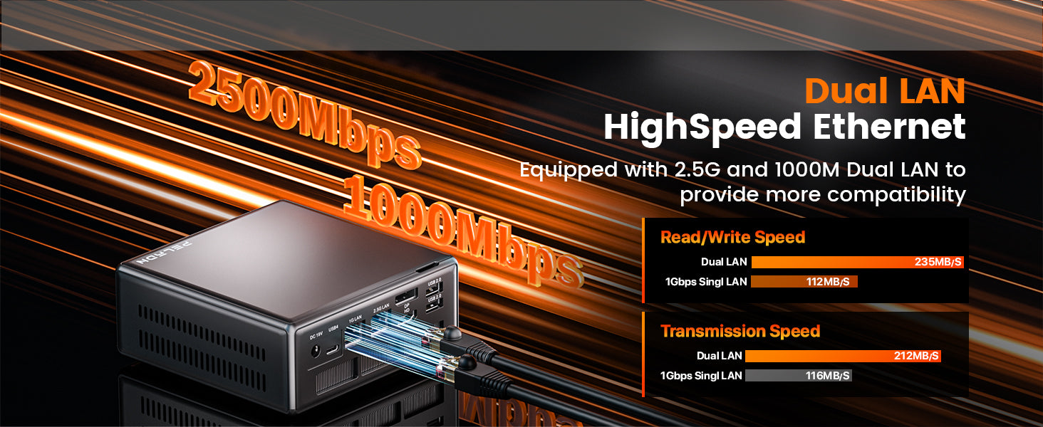 Dual LAN high-speed Ethernet mini PC with 2.5G and 1G options