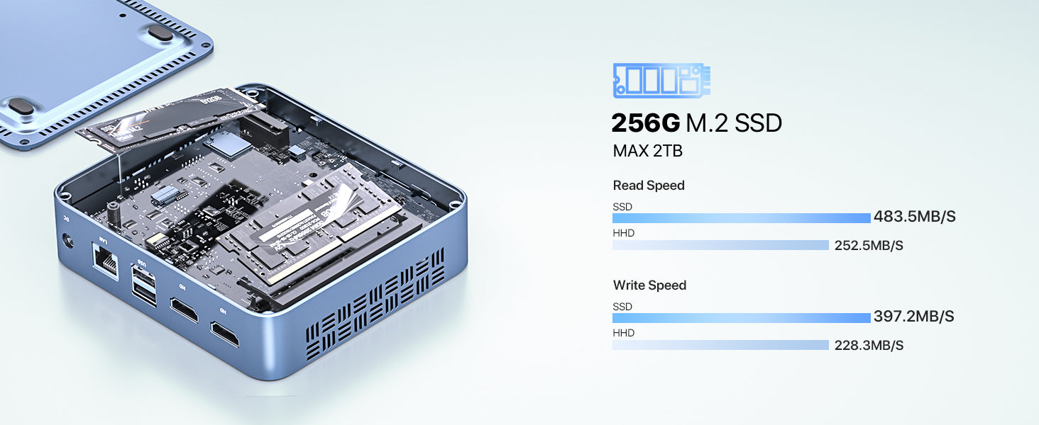 M.2 SSD up to 2TB for high capacity