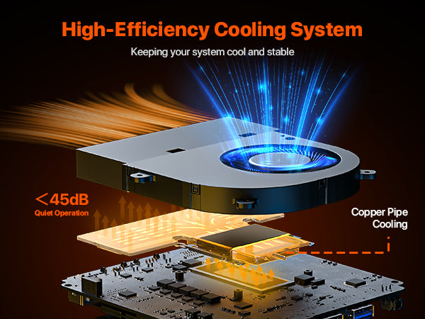 PELADN HO-4 Mini PC AMD Ryzen 7 8845HS