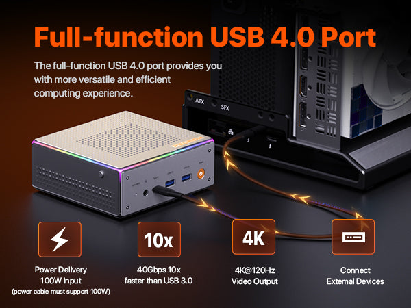 PELADN HO-4 Mini PC AMD Ryzen 7 8845HS