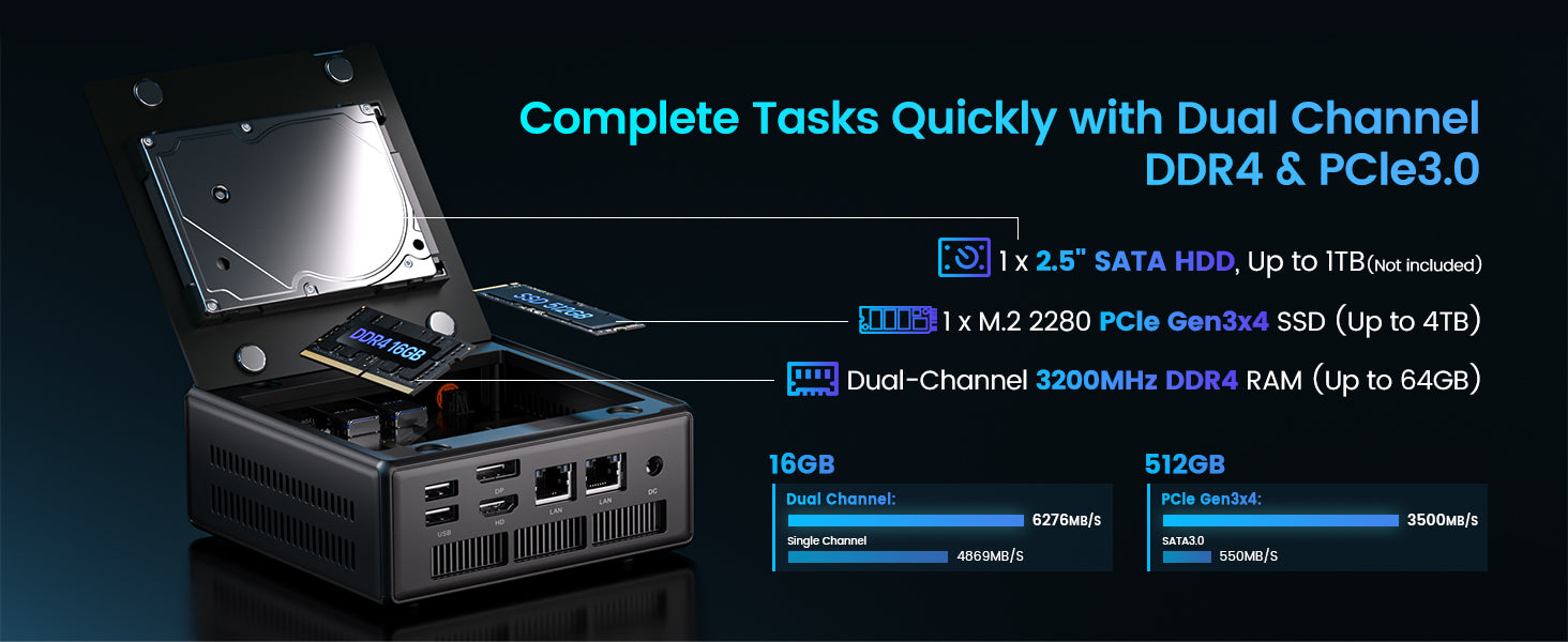 Compact workstation with dual-channel DDR4 and PCIe3.0/Dual-Channel DDR4 RAM for faster tasks