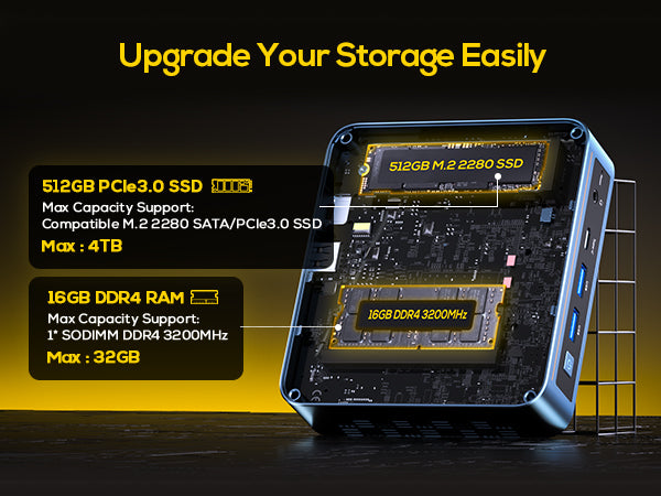 Peladn WI-6 Mini PC Intel N97