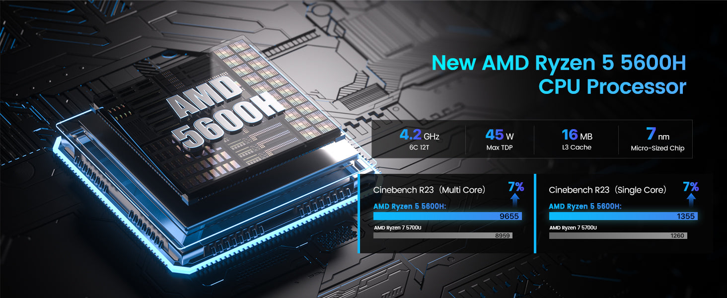 AMD Ryzen 5 5600H CPU processor