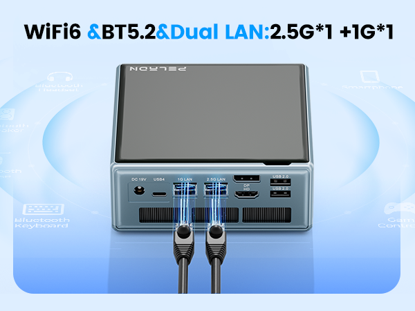 PELADN WO4 MINI PC Ryzen R5 6600H