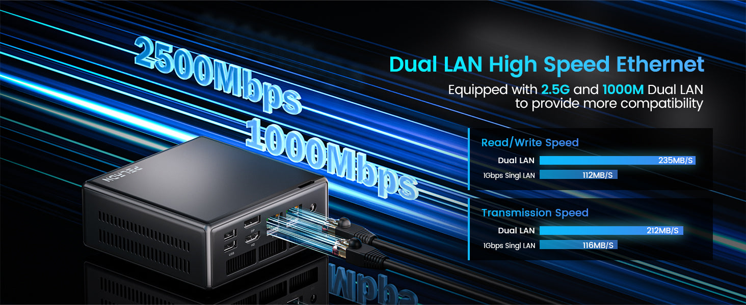 Dual LAN high speed Ethernet / Transmission speed with dual LAN