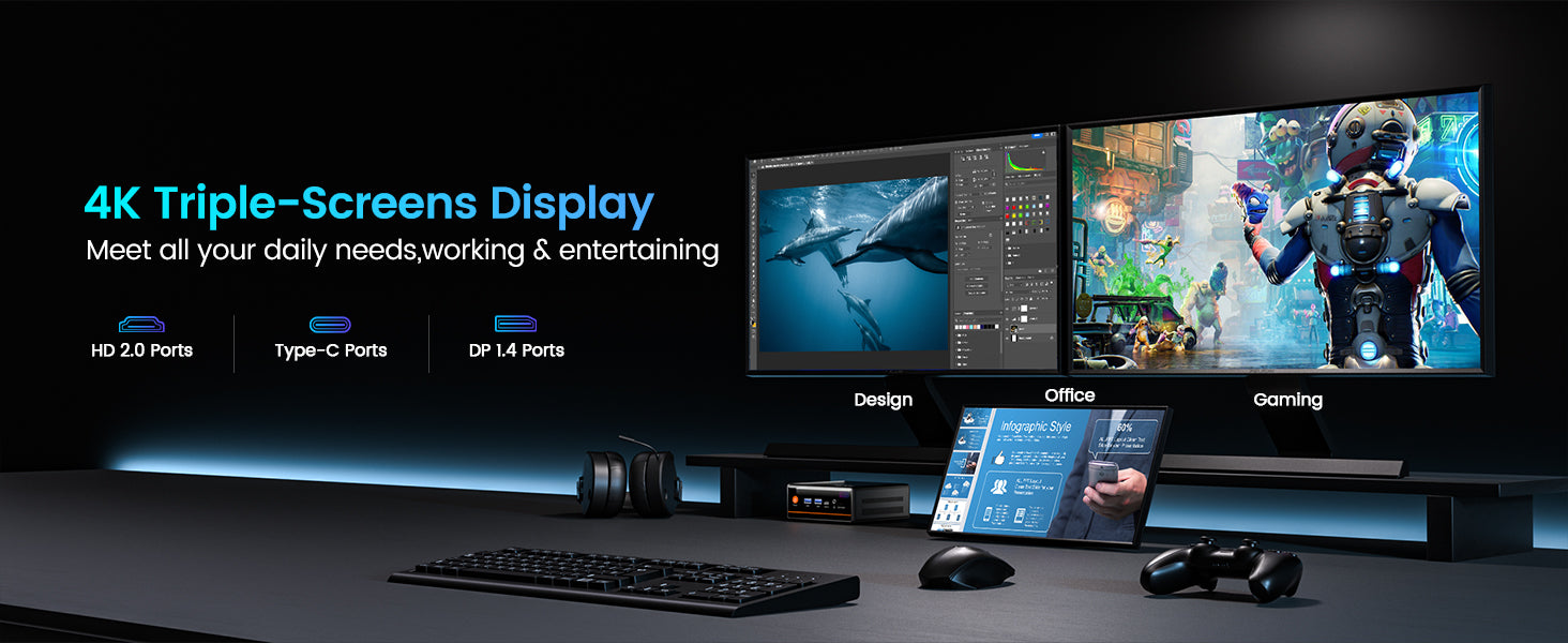 Peladn USB-C / HDMI 2.0 / DP 1.4 Mini PC 4K / Peladn USB-C/HDMI 2.0/DP 1.4