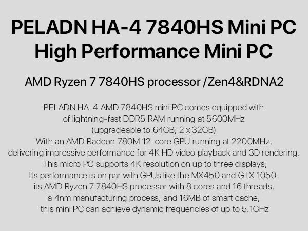 PELADN HA-4 Mini PC AMD Ryzen 7840Hs