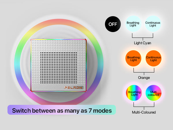 PELADN HA-4 Mini PC AMD Ryzen 7840Hs