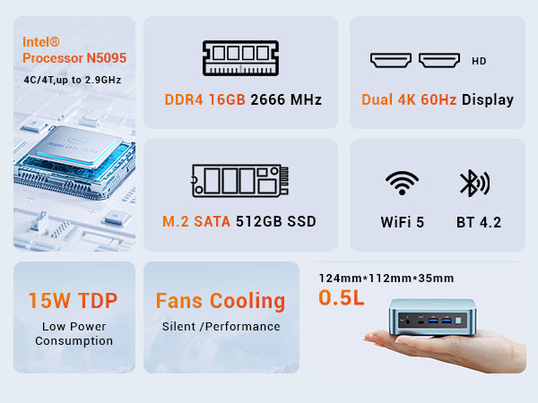 PELADN WI-4 Mini PC Celeron N5095