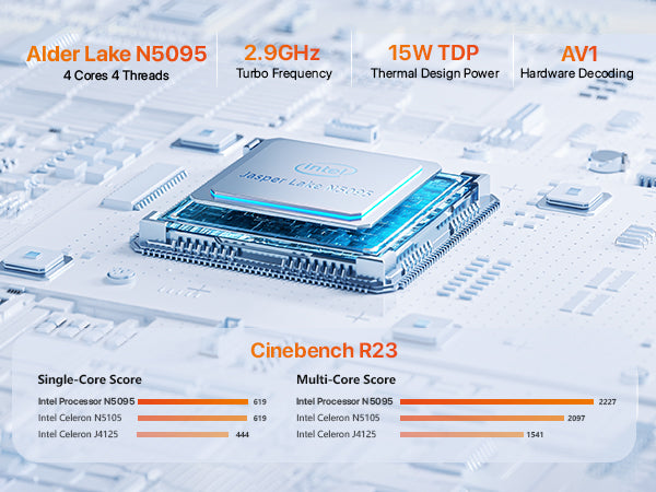 PELADN WI-4 Mini PC Celeron N5095