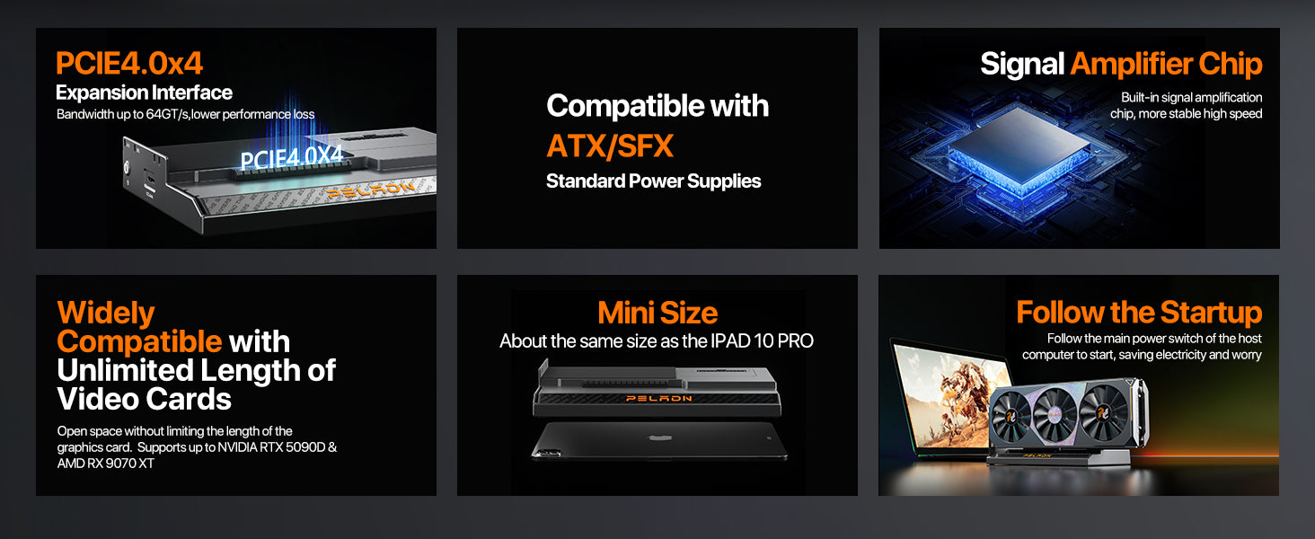 PELADN S-2 OCuLink eGPU dock