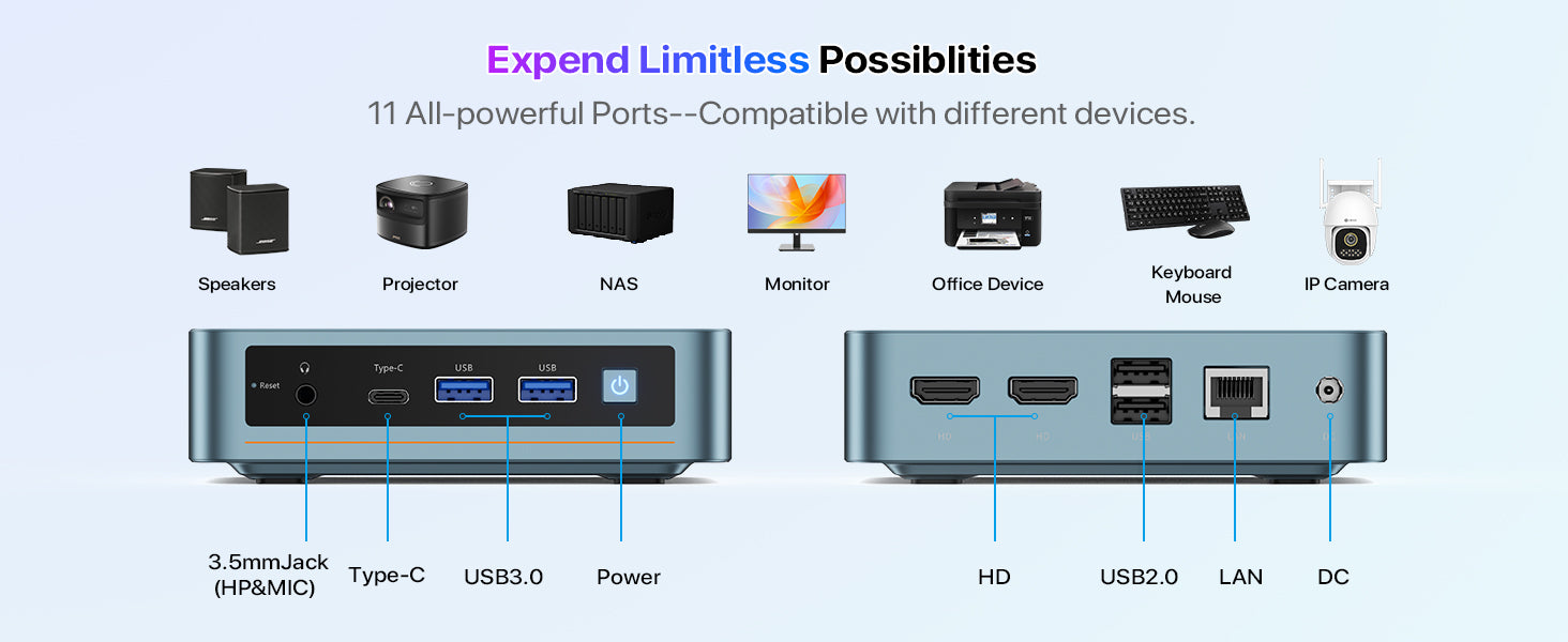 USB3.0,USB2.0,Type-C