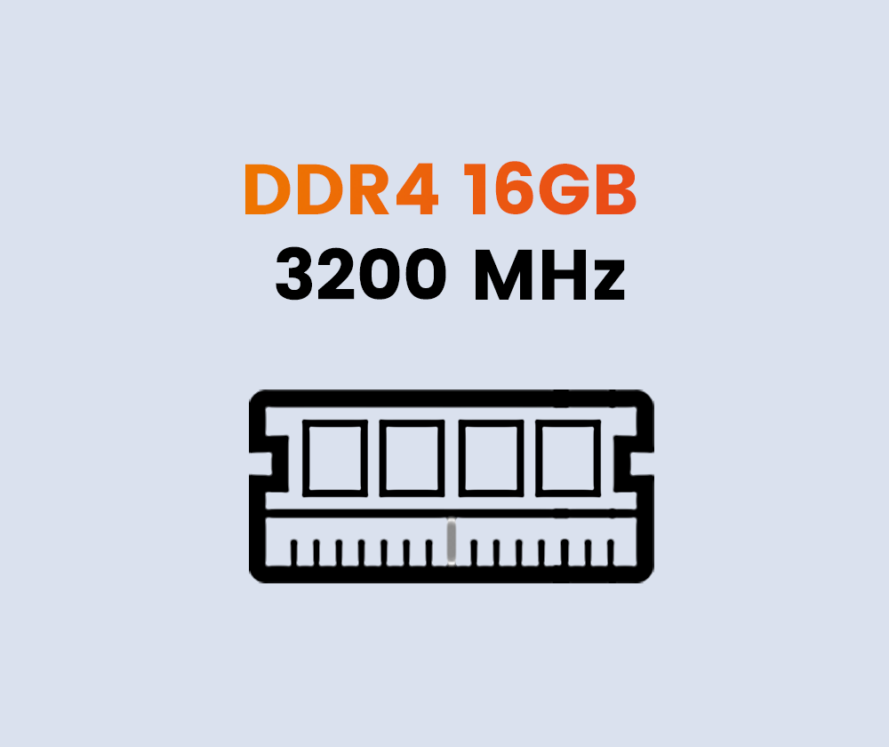 DDR4 16GB Mini PC
