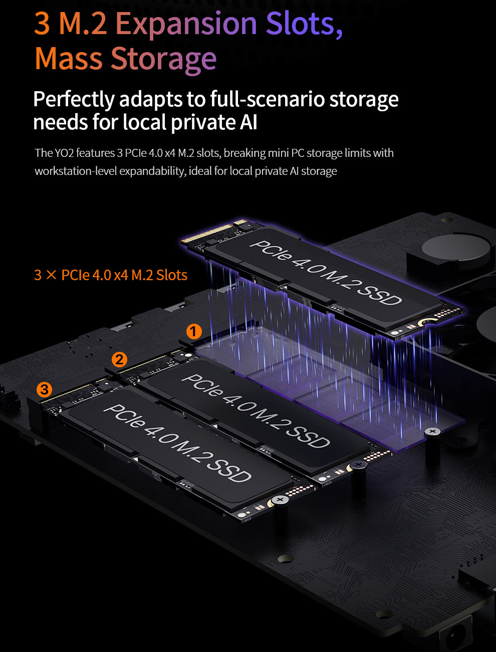 Peladn YO2 AMD Ryzen™ Al Max+ 395 Mini PC