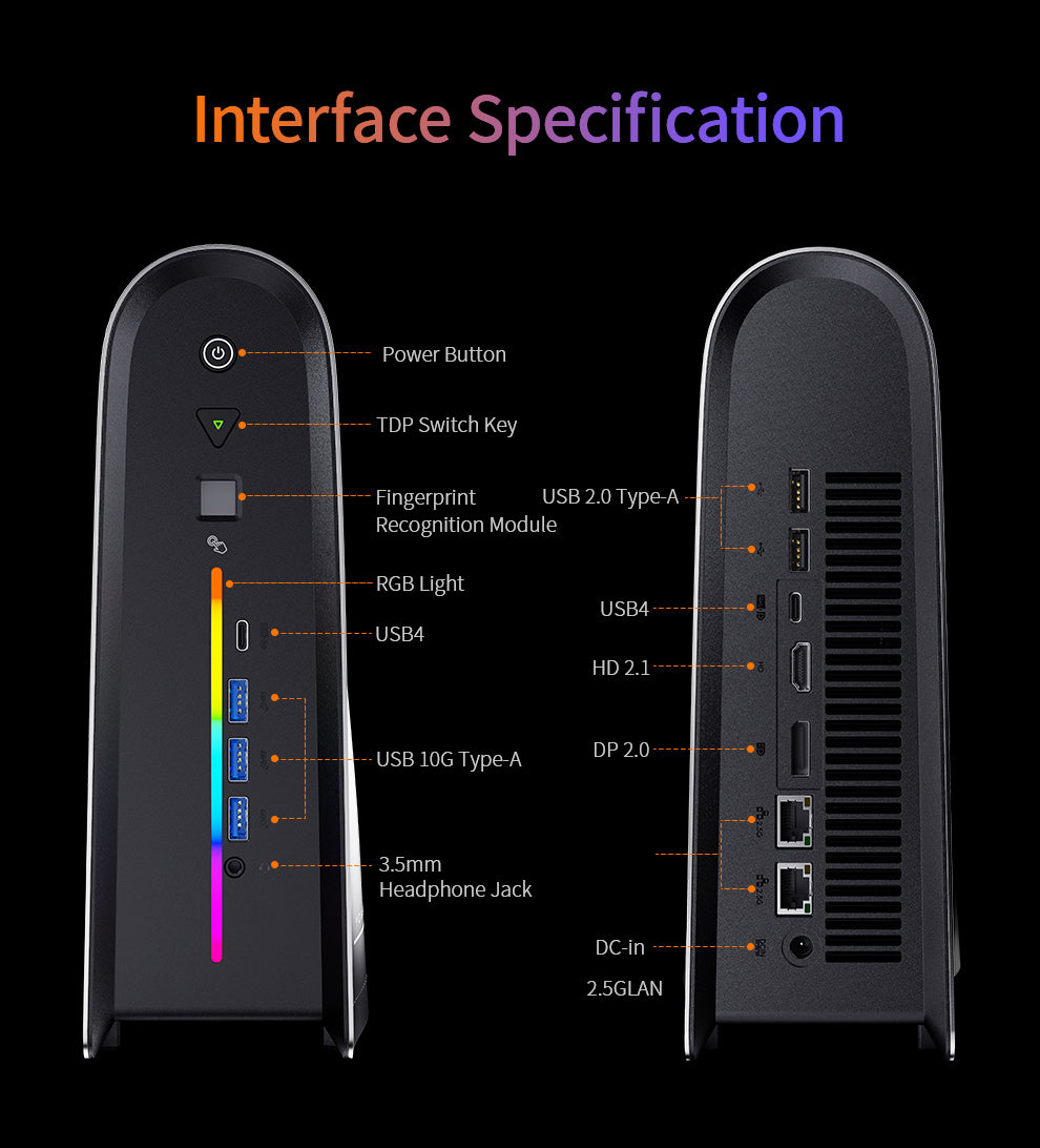 Peladn YO2 AMD Ryzen™ Al Max+ 395 Mini PC