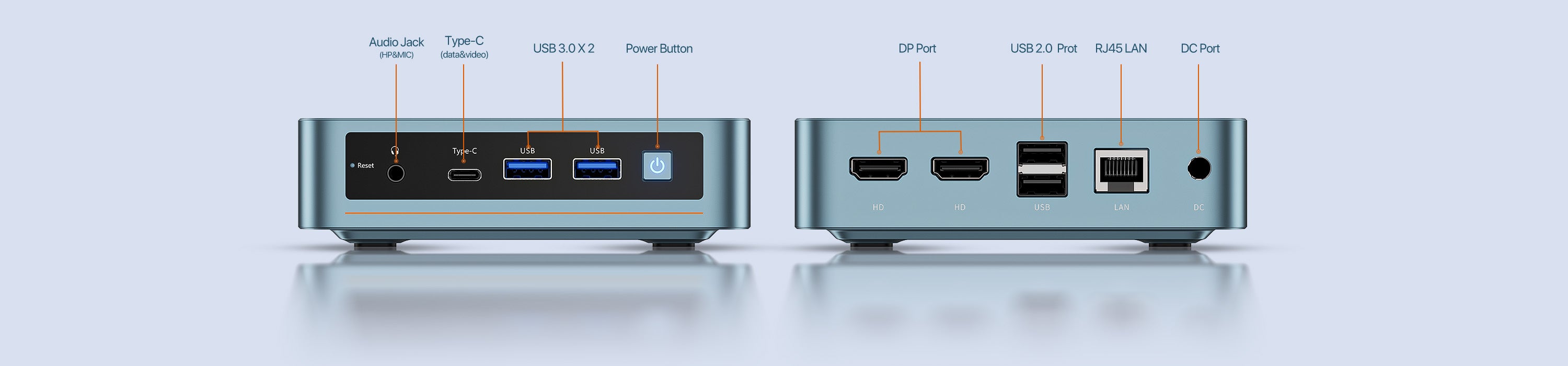 Mini PC Interface
