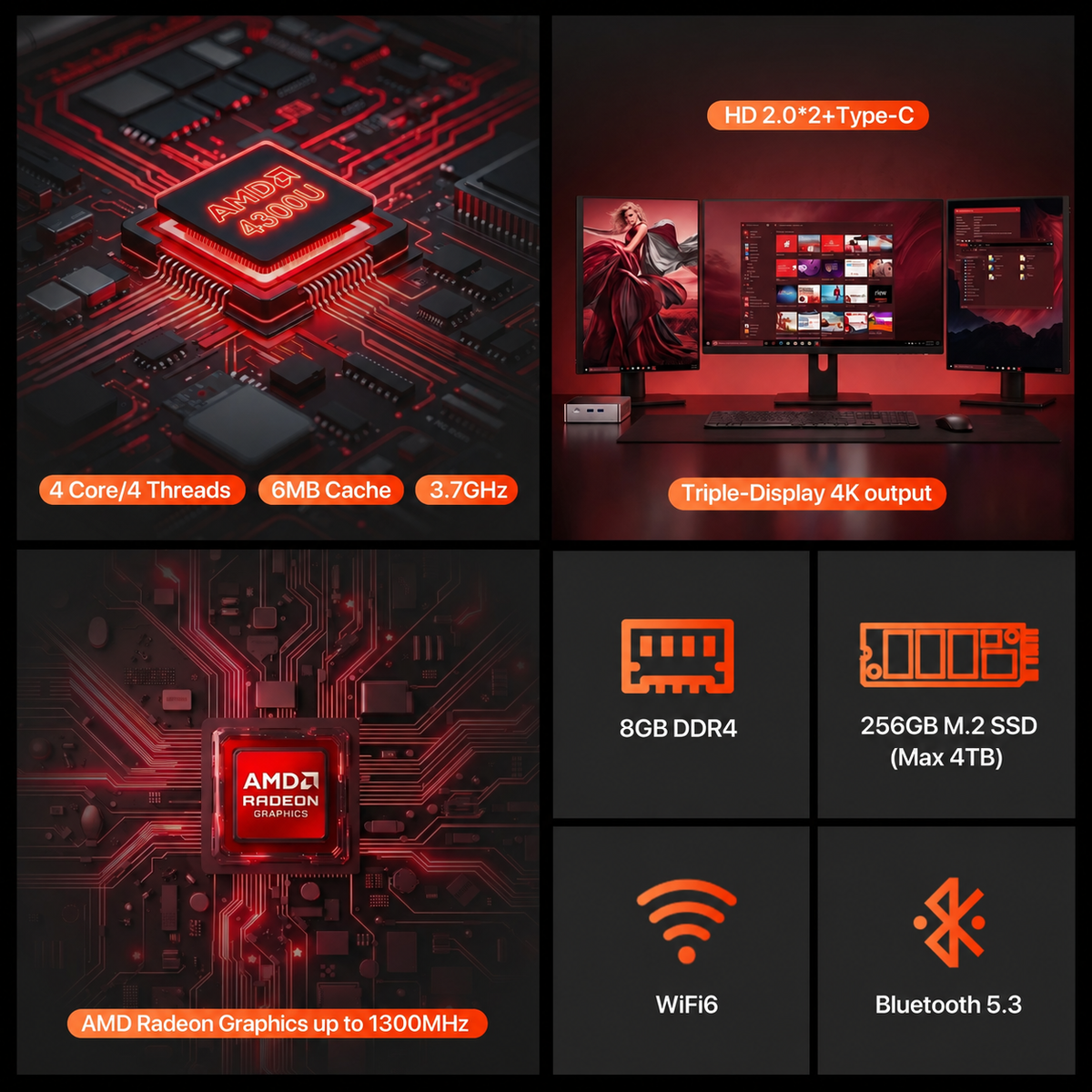 PELADN WO5 Ryzen 3 4300U Mini PC with triple display, Radeon graphics and WiFi 6