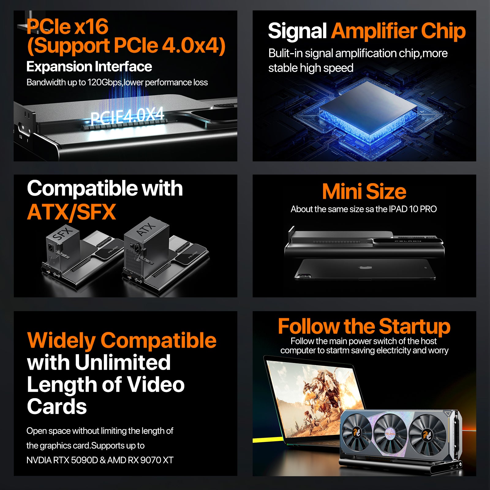 PELADN S-3 External GPU Dock Station, Compatable Thunderbolt5, Support ATX Standard Power Supplies,Interface Graphics Dock Station