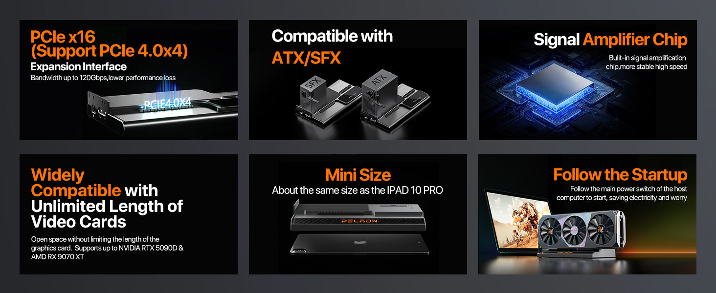 PELADN Link S-3 Thunderbolt 5 eGPU dock