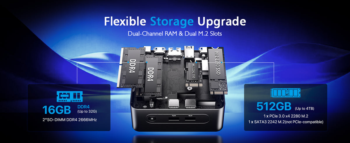 PELADN WO5 Mini PC with dual-channel DDR4 memory slots and SATA M.2 storage expansion