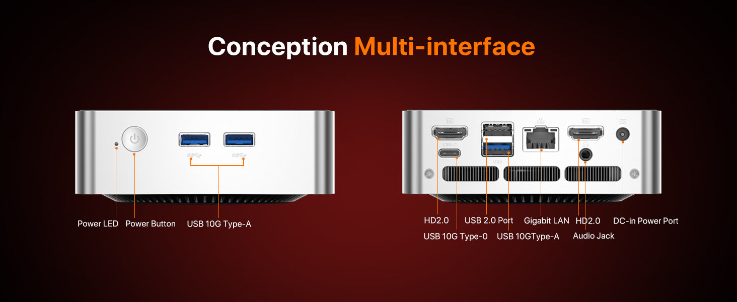 PELADN WO5 AMD 4300U MINI PC