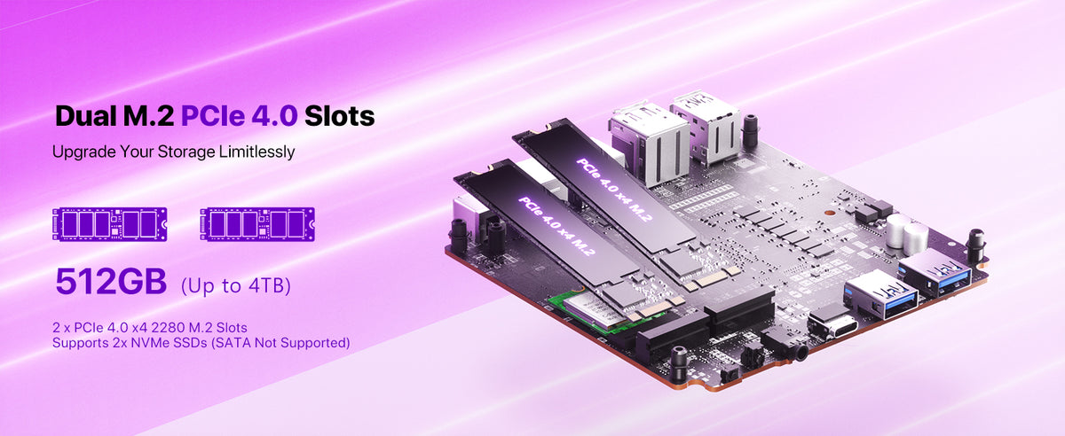 PELADN WO7 Mini PC with dual PCIe M.2 SSD slots