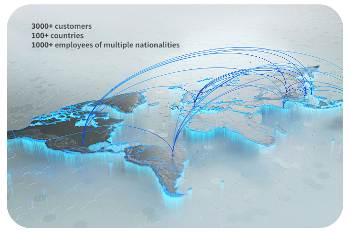Global industrial layout, devoted to global leadership.