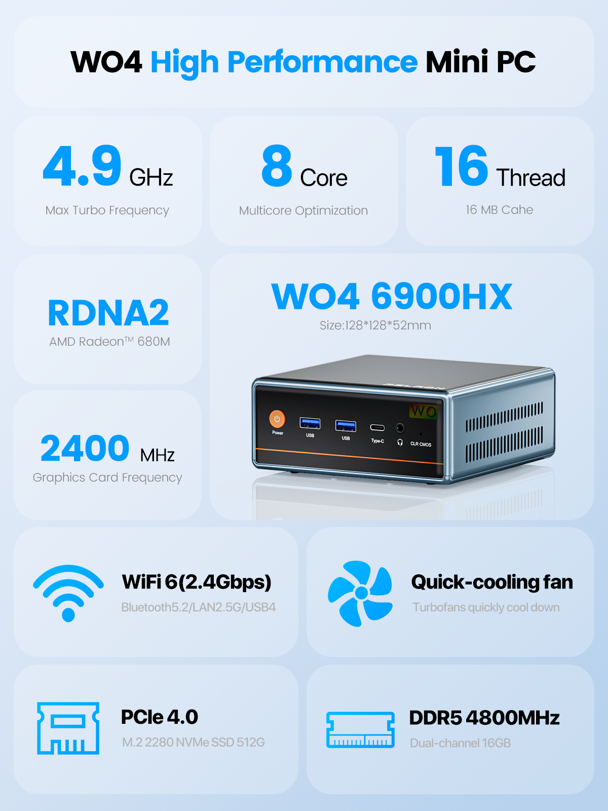 PELADN WO4 MINI PC Ryzen R9 6900HX