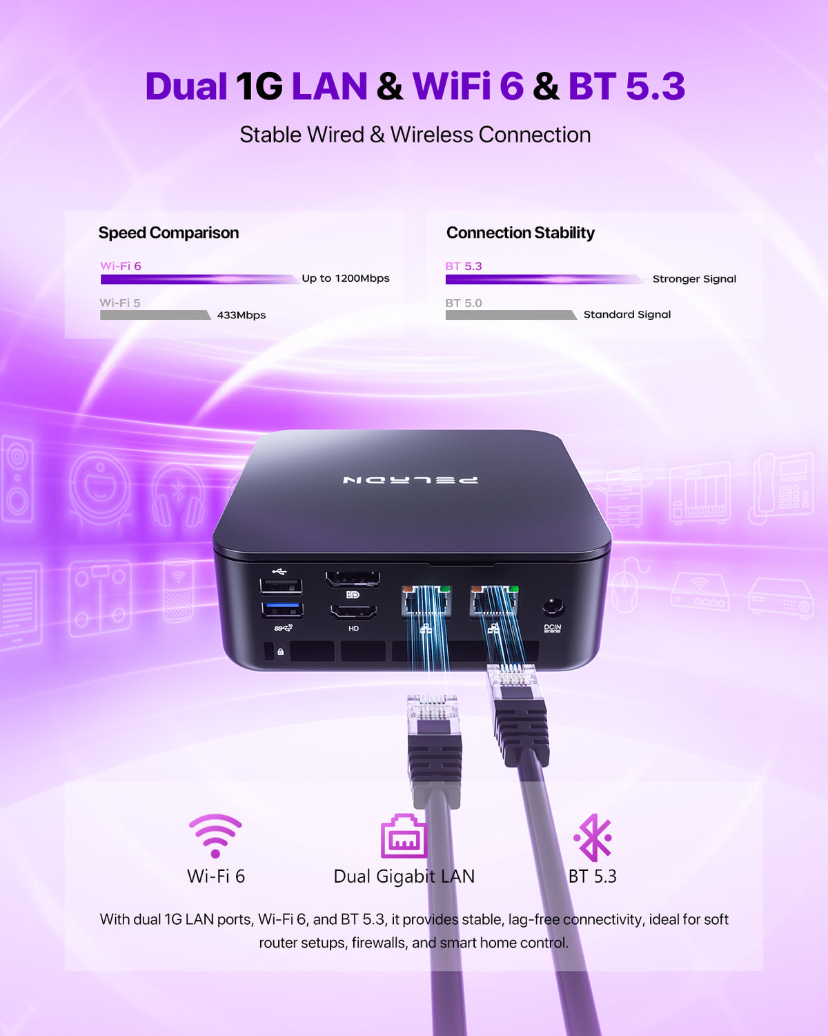 PELADN WO7 Mini PC – AMD Ryzen 5 6600H
