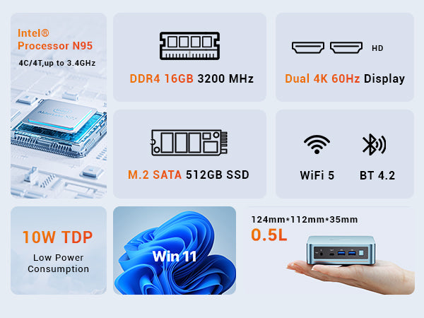 PELADN WI-6 Mini PC Intel Alder Lake N95