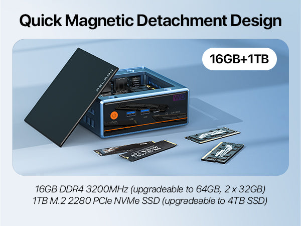 PELADN WO4 Mini PC Ryzen 7 5700U