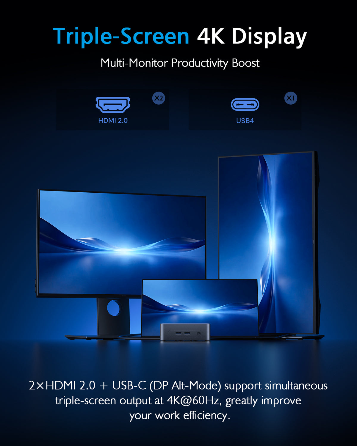 PELADN WO5 triple display Mini PC for office productivity